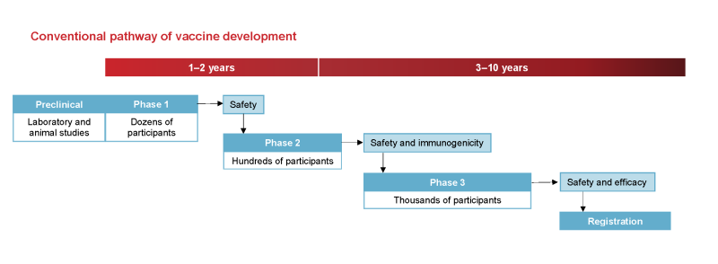 Figure 1 Panel A and B_Page_1.png