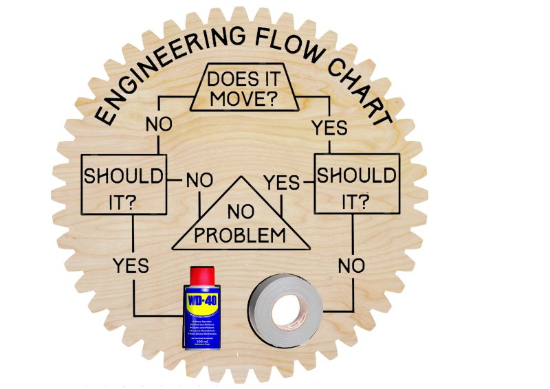 Flowchart.jpg