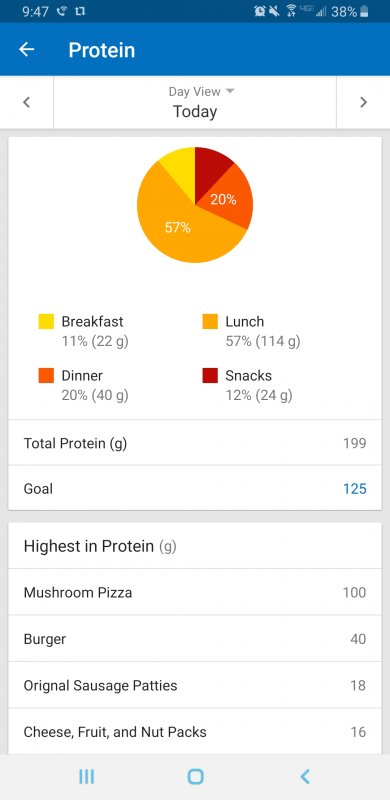 Screenshot_20200113-214728_MyFitnessPal.jpg