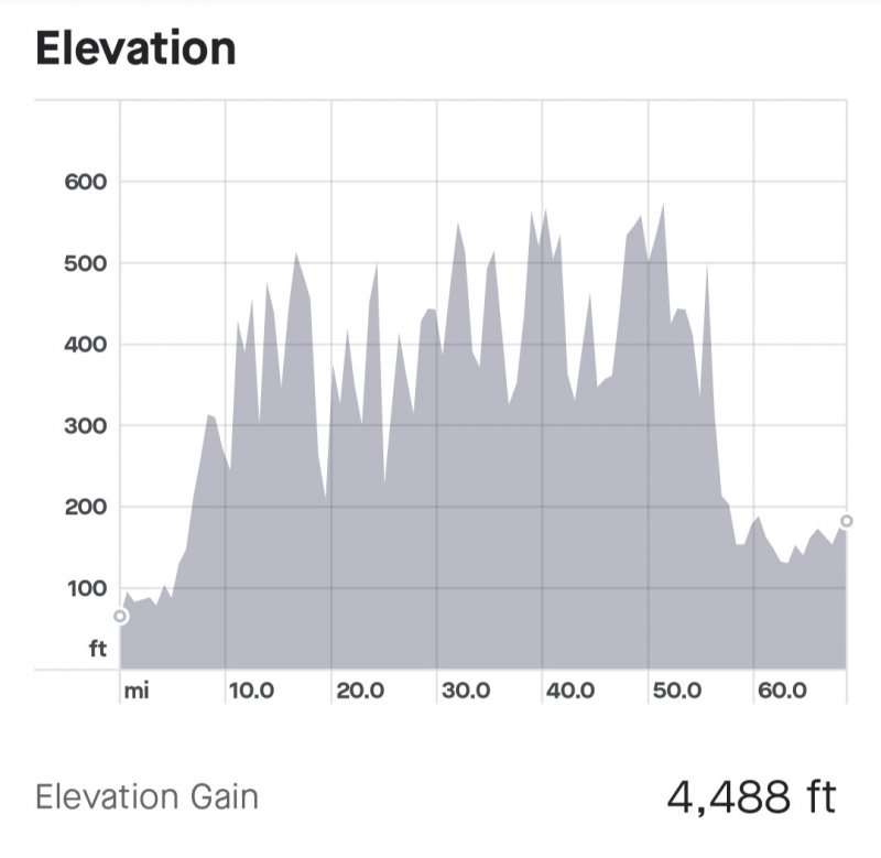 Screenshot_20210904-230139_Strava.jpg