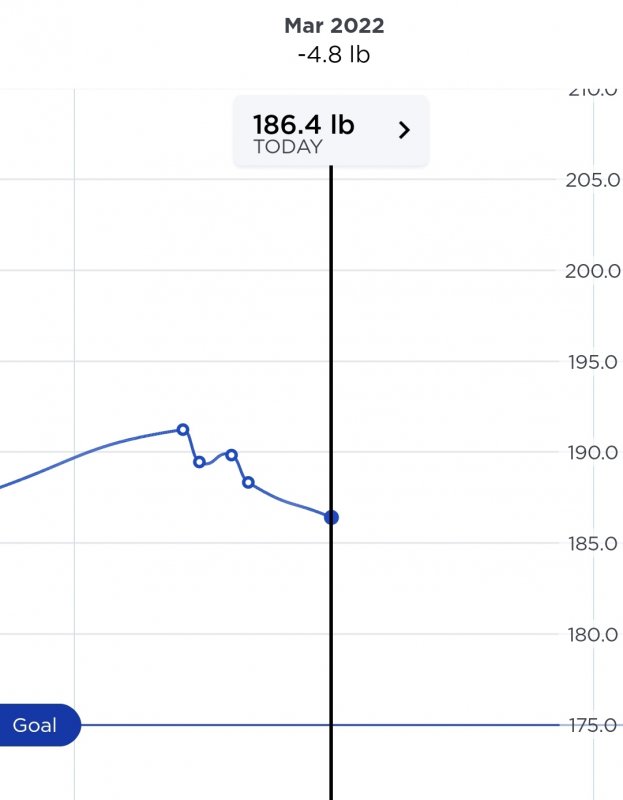 Screenshot_20220316-081601_Health Mate.jpg