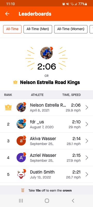 Screenshot_20220713-111006_Strava.jpg