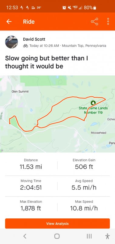 Screenshot_20230315-125358_Strava.jpg