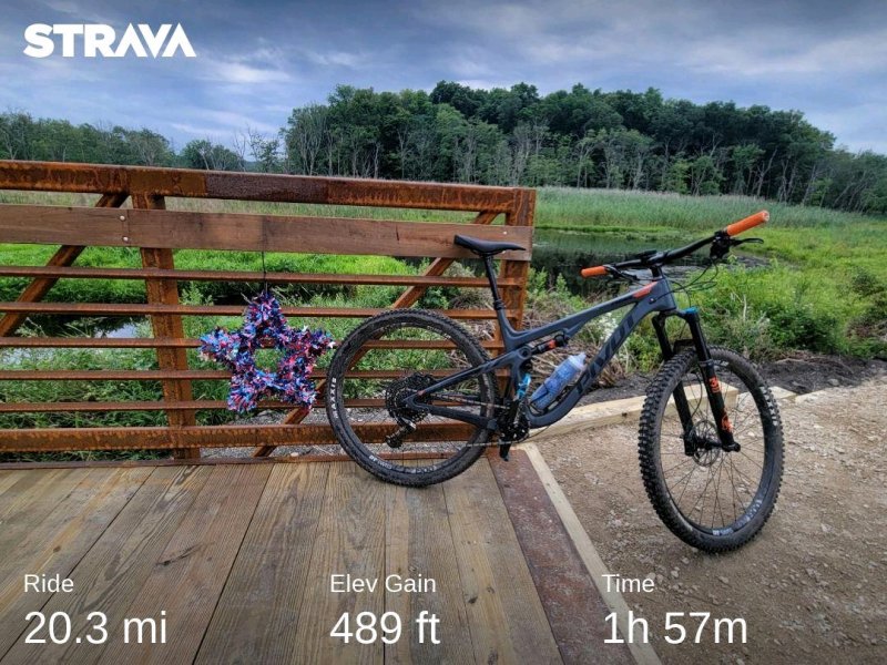 strava2533127898356345500_54900769694421.jpg