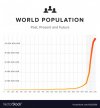 world-population-graph-chart-on-white-background-vector-15232350.jpg