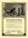 electric-early-suppliers_national_electric_xxsuppliers_1912GENELEC52p88.jpg